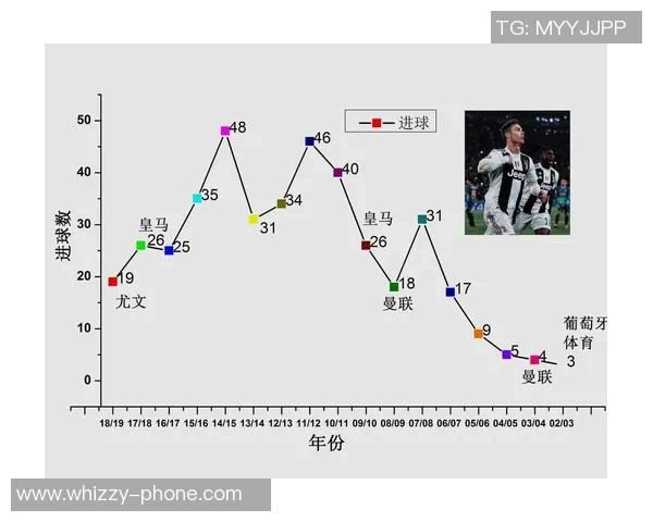 深圳足球队力量表现的数据分析与战术探讨